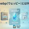webpとは何か