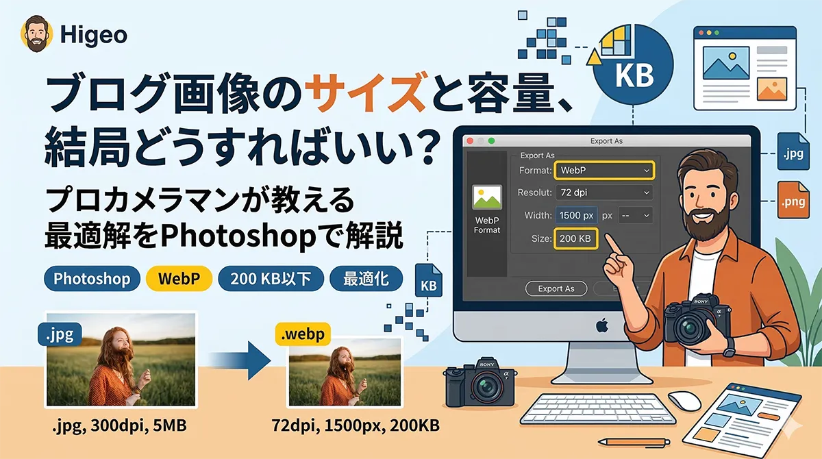 ブログ画像のサイズと容量、結局どうすればいい?最適解をPhotoshopで解説
