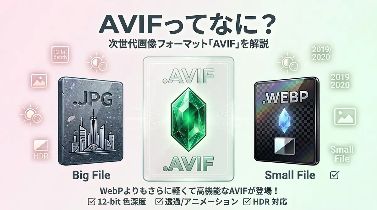 AVIFってなに?