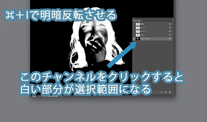 反転した状態